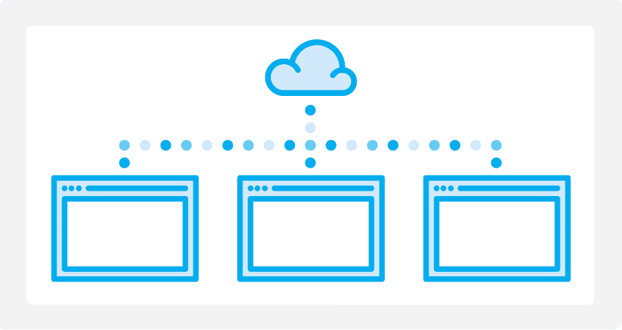 Assistenza WordPress-Backup giornalieri